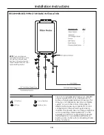 Preview for 16 page of GE GN75DNSRSA Installation Instructions Manual