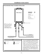 Preview for 14 page of GE GN75ENSRSA Installation Instructions Manual