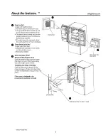 Preview for 5 page of GE GNE26GGDABB Owner'S Manual