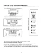 Preview for 6 page of GE GNE26GGDABB Owner'S Manual