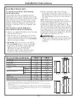 Предварительный просмотр 15 страницы GE GNPR40L Owner'S Manual & Installation Instructions