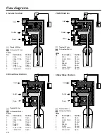 Предварительный просмотр 28 страницы GE GNPR40L Owner'S Manual & Installation Instructions