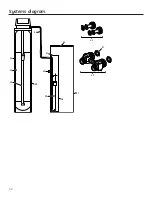 Предварительный просмотр 32 страницы GE GNPR40L Owner'S Manual & Installation Instructions