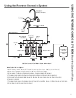 Preview for 7 page of GE GNRQ18NBN Owner'S Manual & Installation Instructions