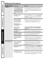 Preview for 14 page of GE GNSF18Z01 Owner'S Manual