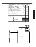 Предварительный просмотр 11 страницы GE GNSF39A01 Installation And Owner'S Manual