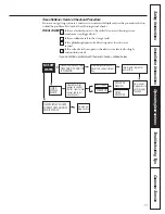 Предварительный просмотр 17 страницы GE GNSF39A01 Installation And Owner'S Manual