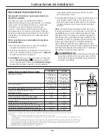 Предварительный просмотр 46 страницы GE GNSH45E Owner'S Manual & Installation Instructions