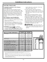 Предварительный просмотр 14 страницы GE GNSH45E Owner'S Manual And Installation Instructions