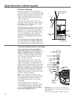 Предварительный просмотр 16 страницы GE GNSH45E Owner'S Manual And Installation Instructions