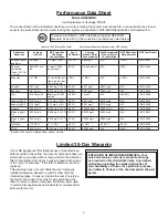 Preview for 3 page of GE GNSV65RBL Installation Instructions