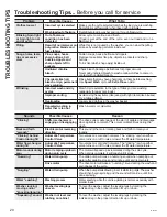 Preview for 20 page of GE GNW128 Owner'S Manual & Installation Instructions