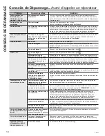 Preview for 42 page of GE GNW128S Owner'S Manual & Installation Instructions