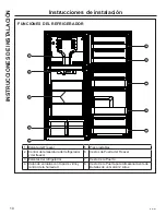 Preview for 46 page of GE GPE12 Owner'S Manual & Installation Instructions