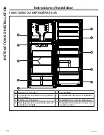 Preview for 30 page of GE GPE12FGKWW Owner'S Manual & Installation Instructions