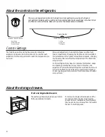 Preview for 4 page of GE GPS12FG Owner'S Manual And Installation Instructions