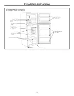 Preview for 9 page of GE GPS12FGHBBB Owner'S Manual And Installation Instructions