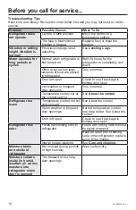 Preview for 14 page of GE GPV10 Owner'S Manual & Installation Instructions