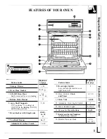 Preview for 5 page of GE GRP16 Use And Care Manual