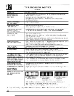 Предварительный просмотр 26 страницы GE GRP16 Use And Care Manual