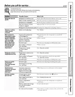 Preview for 29 page of GE GSC23LGRDBB and Owner'S Manual And Installation