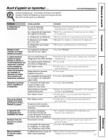 Preview for 67 page of GE GSC23LGRDBB and Owner'S Manual And Installation