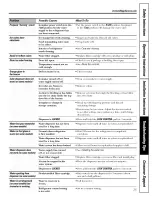 Preview for 35 page of GE GSC23LSRDSS and Owner'S Manual And Installation