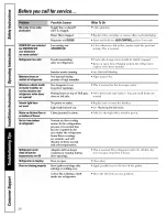 Preview for 36 page of GE GSC23LSRDSS and Owner'S Manual And Installation