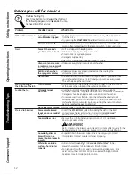 Preview for 12 page of GE GSC3500 Owner'S Manual