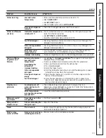 Preview for 13 page of GE GSC3500 Owner'S Manual