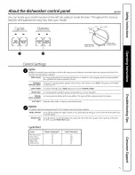 Preview for 5 page of GE GSC3500NWW Owner'S Manual