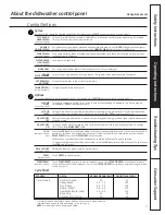 Предварительный просмотр 7 страницы GE GSC3500V Owner'S Manual