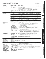 Предварительный просмотр 15 страницы GE GSC3500V Owner'S Manual