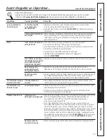 Предварительный просмотр 37 страницы GE GSC3500V Owner'S Manual