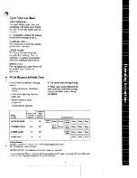 Preview for 5 page of GE GSC452 Use And Care Manual