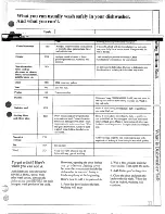 Preview for 11 page of GE GSC870 Use And Care Manual