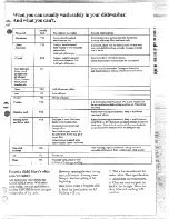 Preview for 11 page of GE GSD1000 series Use And Care Manual