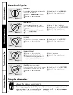 Preview for 6 page of GE GSD1000G Owner'S Manual