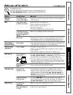 Preview for 11 page of GE GSD1000G Owner'S Manual