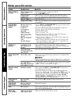 Preview for 12 page of GE GSD1000G Owner'S Manual