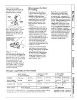 Предварительный просмотр 7 страницы GE GSD1120 Use And Care Manual