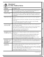 Preview for 11 page of GE GSD1120R Use And Care Manual