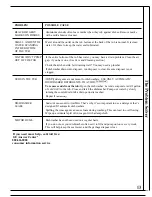 Preview for 13 page of GE GSD1120R Use And Care Manual