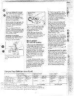 Предварительный просмотр 9 страницы GE GSD1200L Use And Care Manual