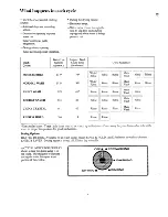 Предварительный просмотр 6 страницы GE GSD1200M-20 Use And Care Manual