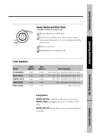 Preview for 11 page of GE GSD2000 series Owner'S Manual