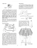 Предварительный просмотр 10 страницы GE GSD2000Z Technical Service Manual