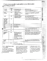 Preview for 15 page of GE GSD2230L Use And Care Manual