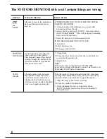 Preview for 8 page of GE GSD2800 Series Use And Care Manual