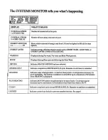 Preview for 7 page of GE GSD2800G Use And Care Manual